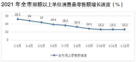 玉溪市政府信息公開工作下的針紡織品銷售市場(chǎng)解析